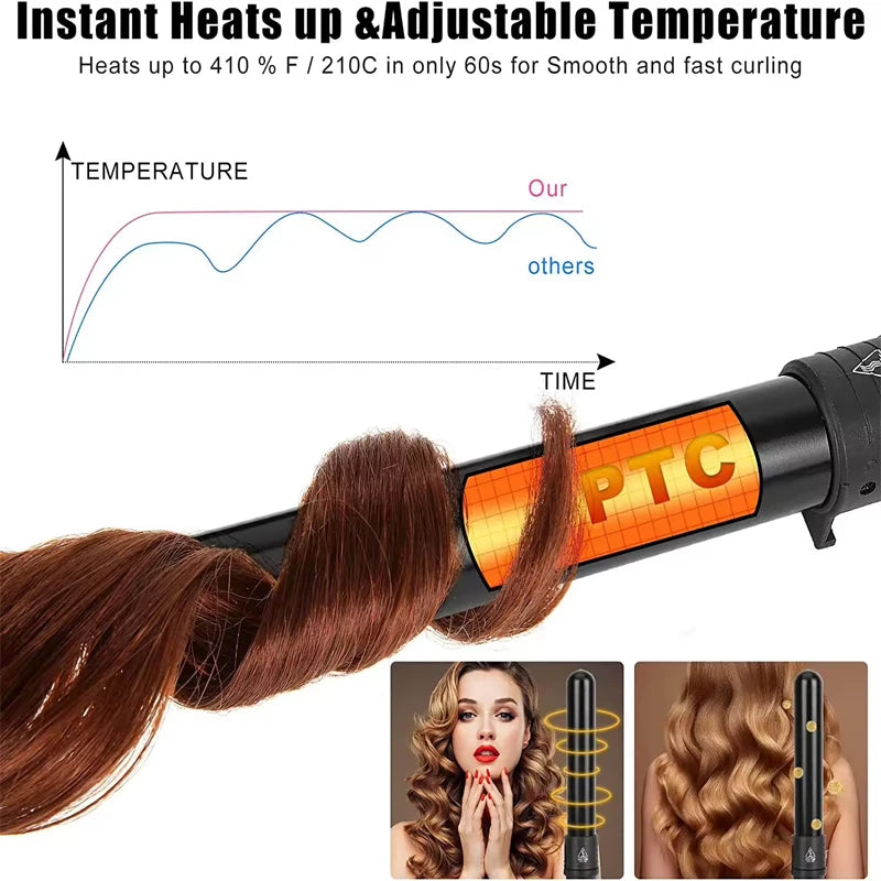 Heat Mode 5-in-1 Curling Tool 2
